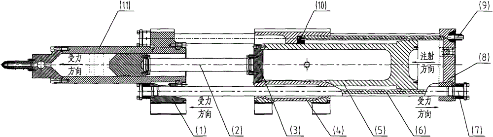 Novel injection oil cylinder apparatus of injection molding machine