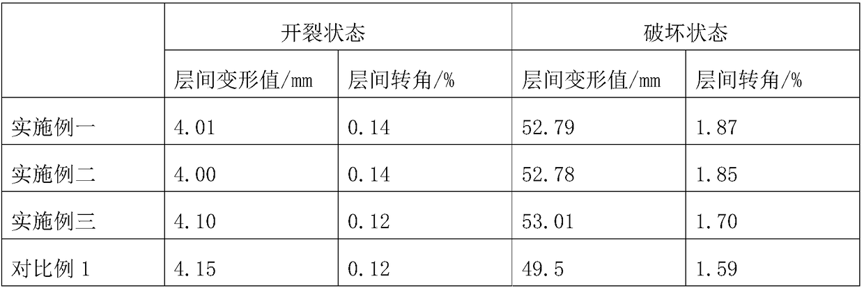 Manufacturing method for seismic lightweight wallboard