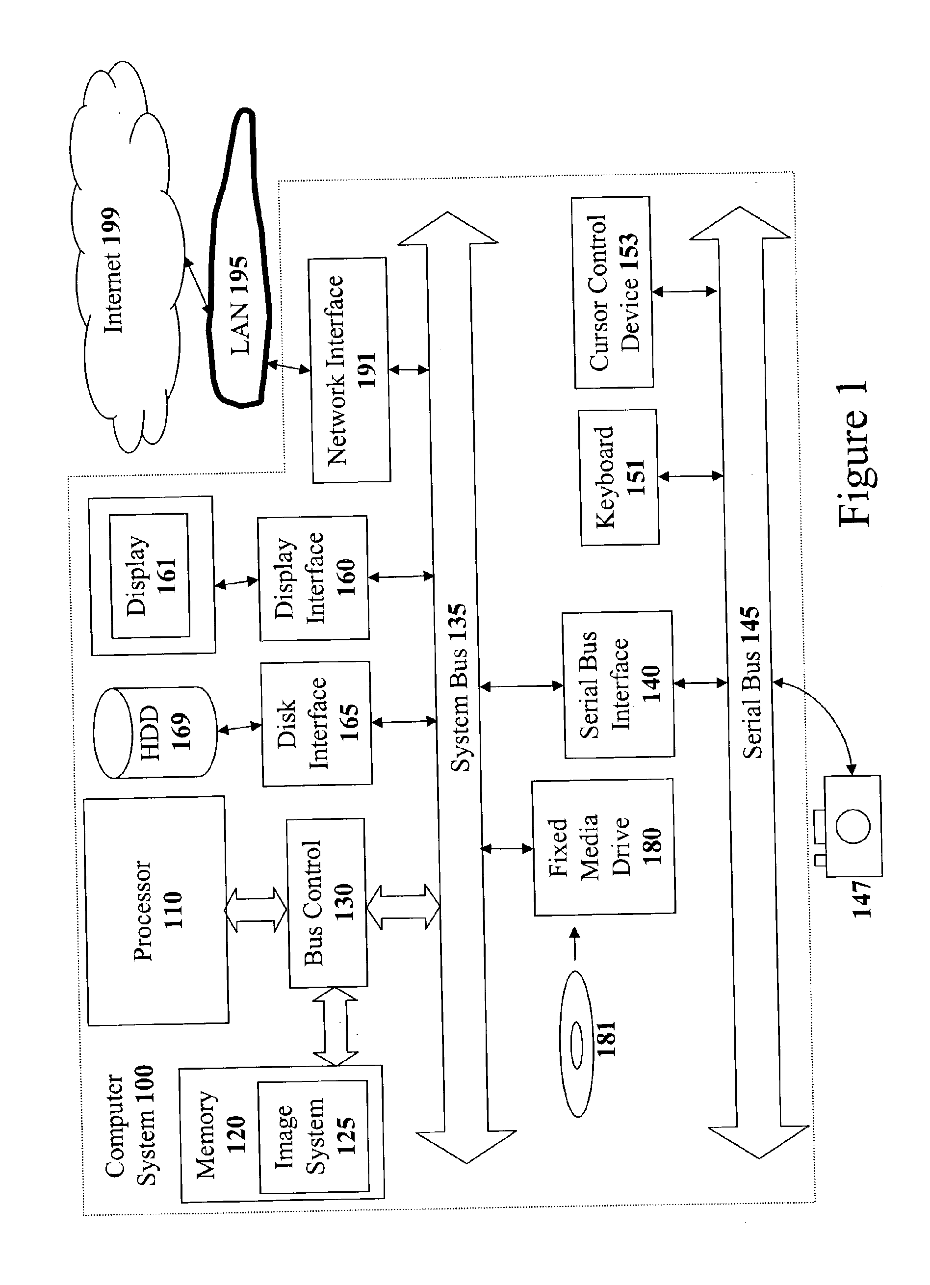 Method and apparatus for digital image manipulation to remove image blemishes