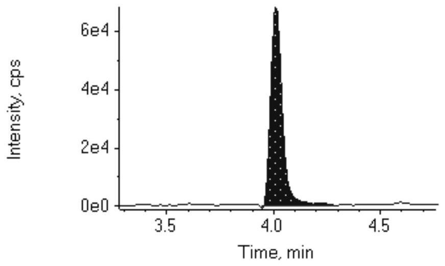 Solid-phase microextraction head as well as preparation method and application thereof