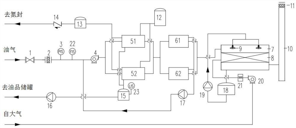 Oil gas recovery processing system and oil gas recovery processing method