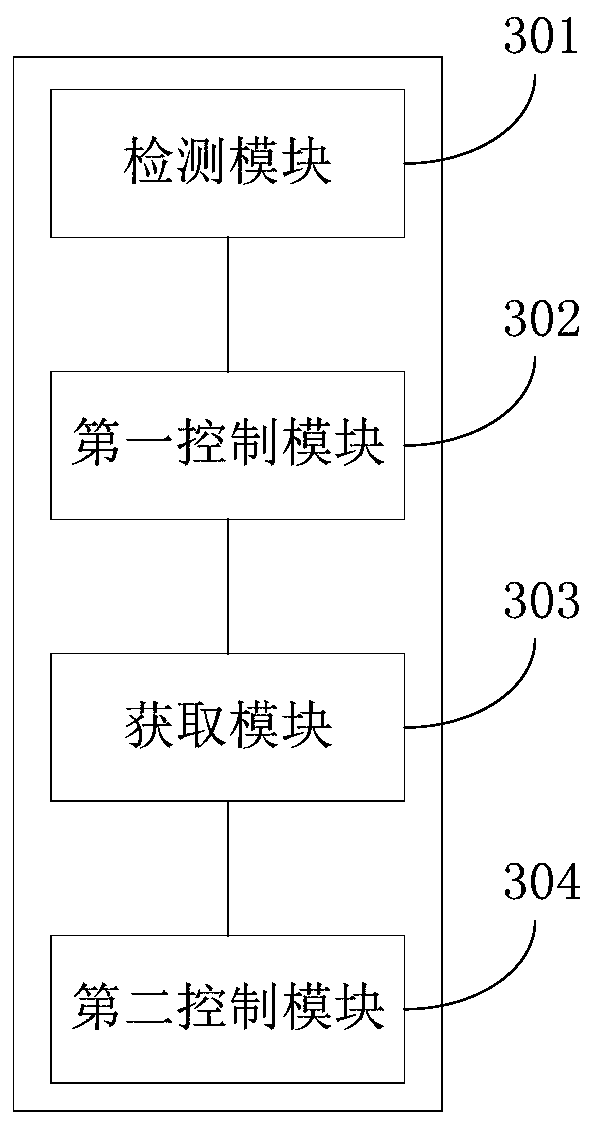 Vehicle and method and device for controlling discharge of motor of vehicle