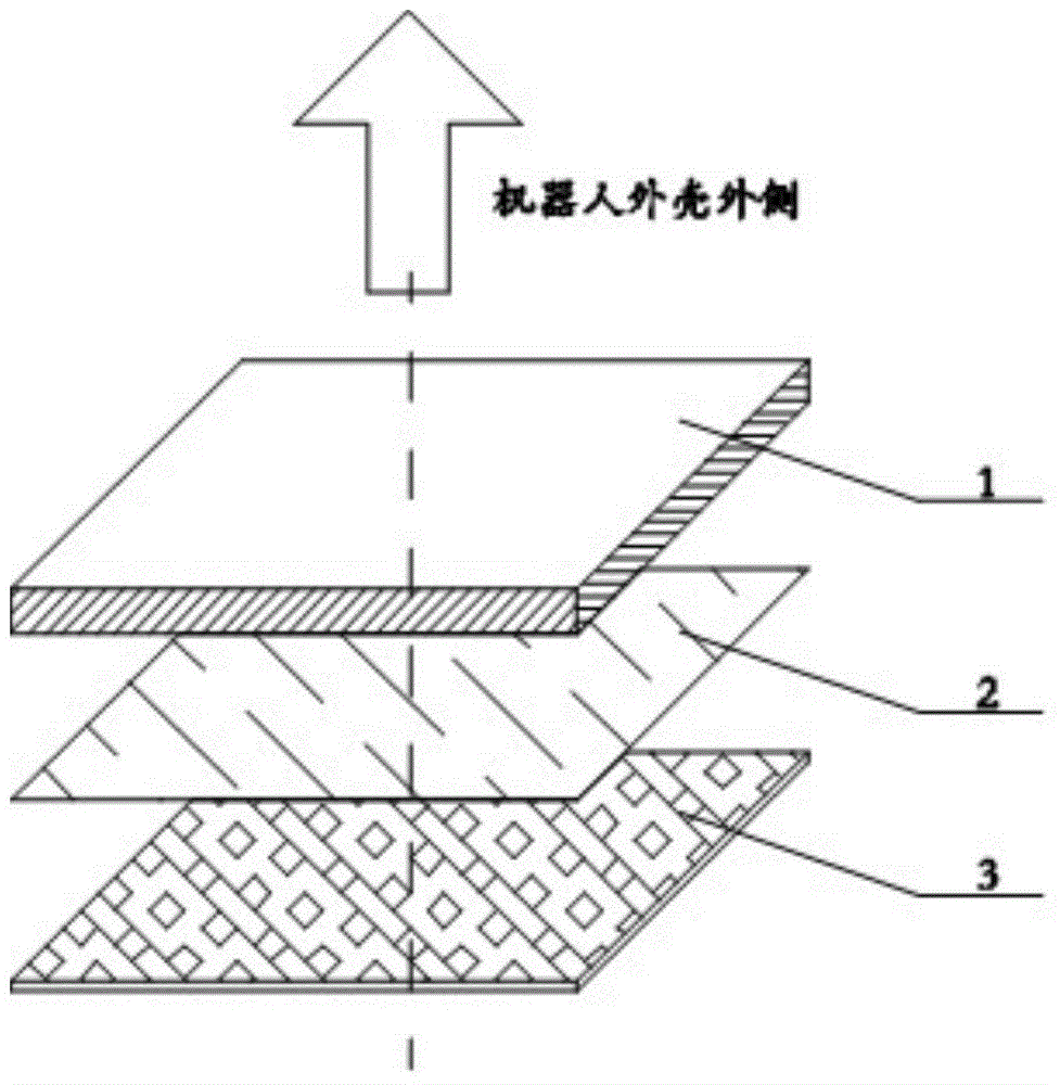 Touch sensor, touch sensing system and intelligent robot