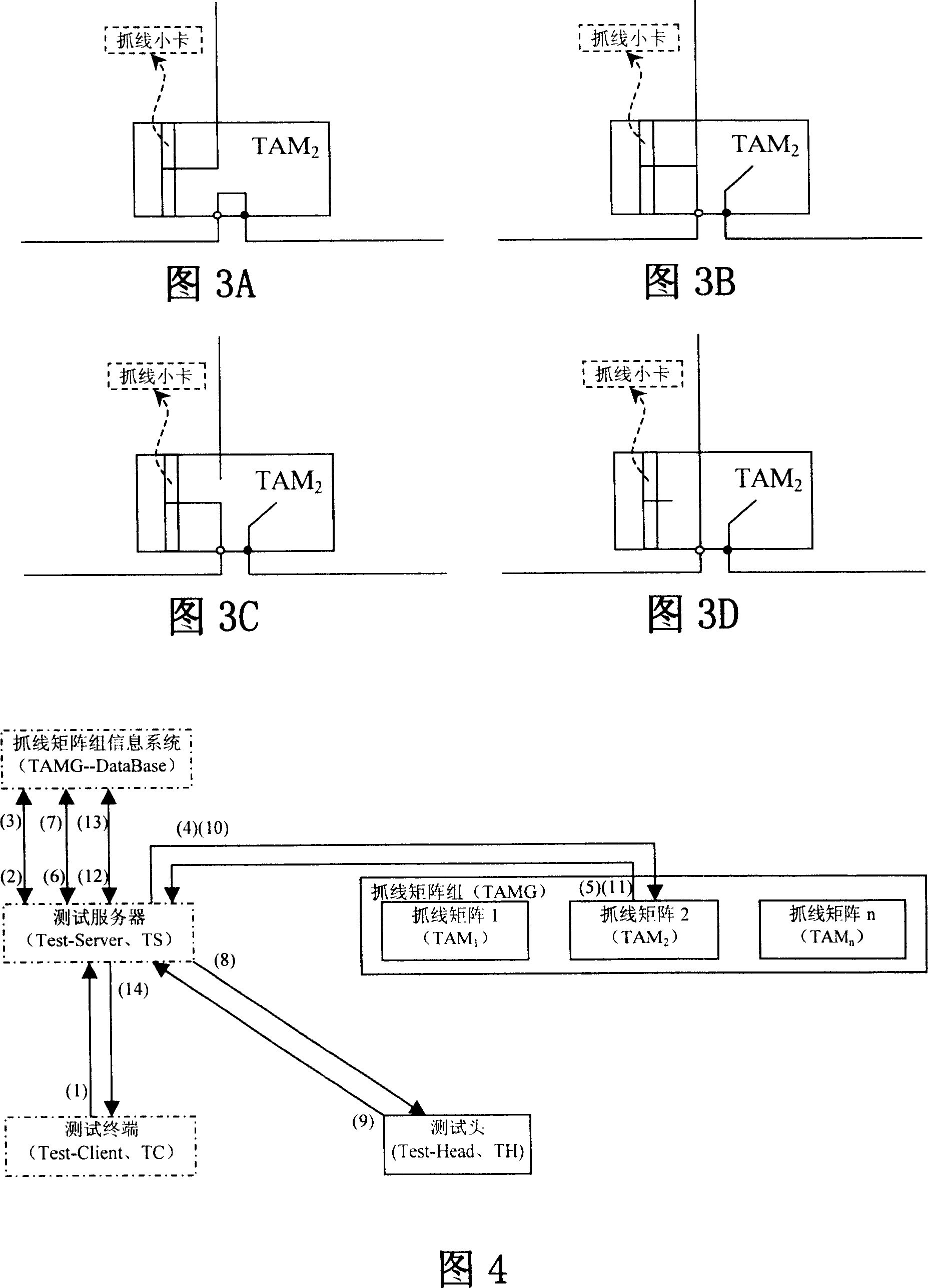 Cascade on-line detection system and detection method