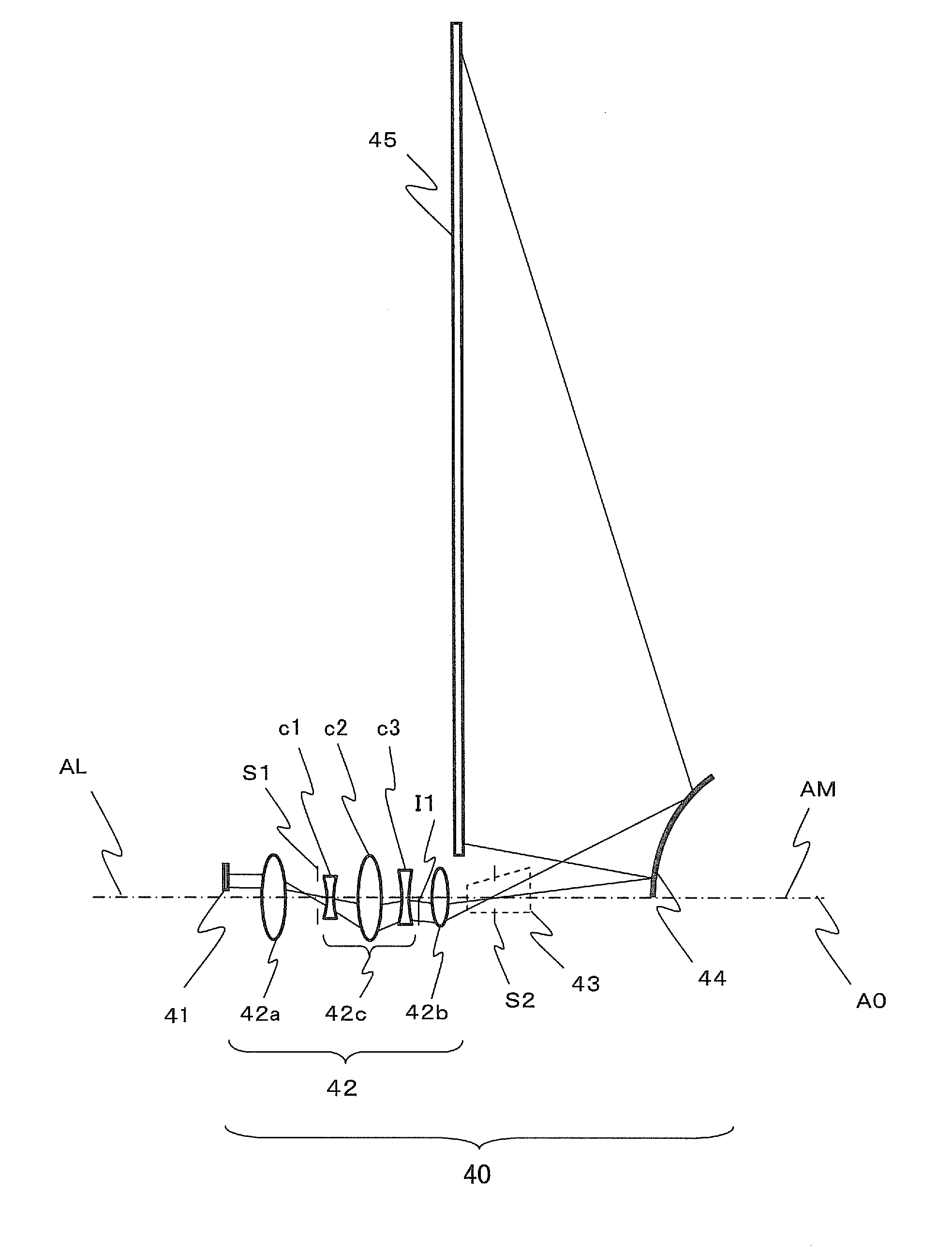 Projection optical system and image display apparatus