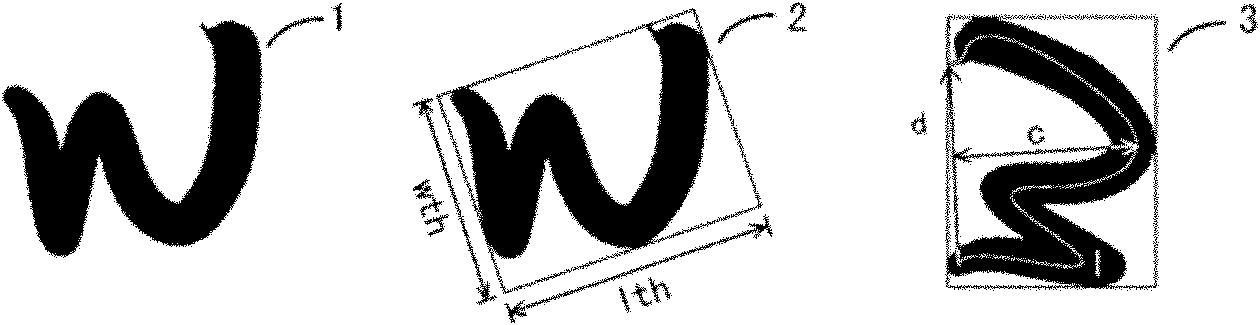 Synthesis method of hand painted pattern