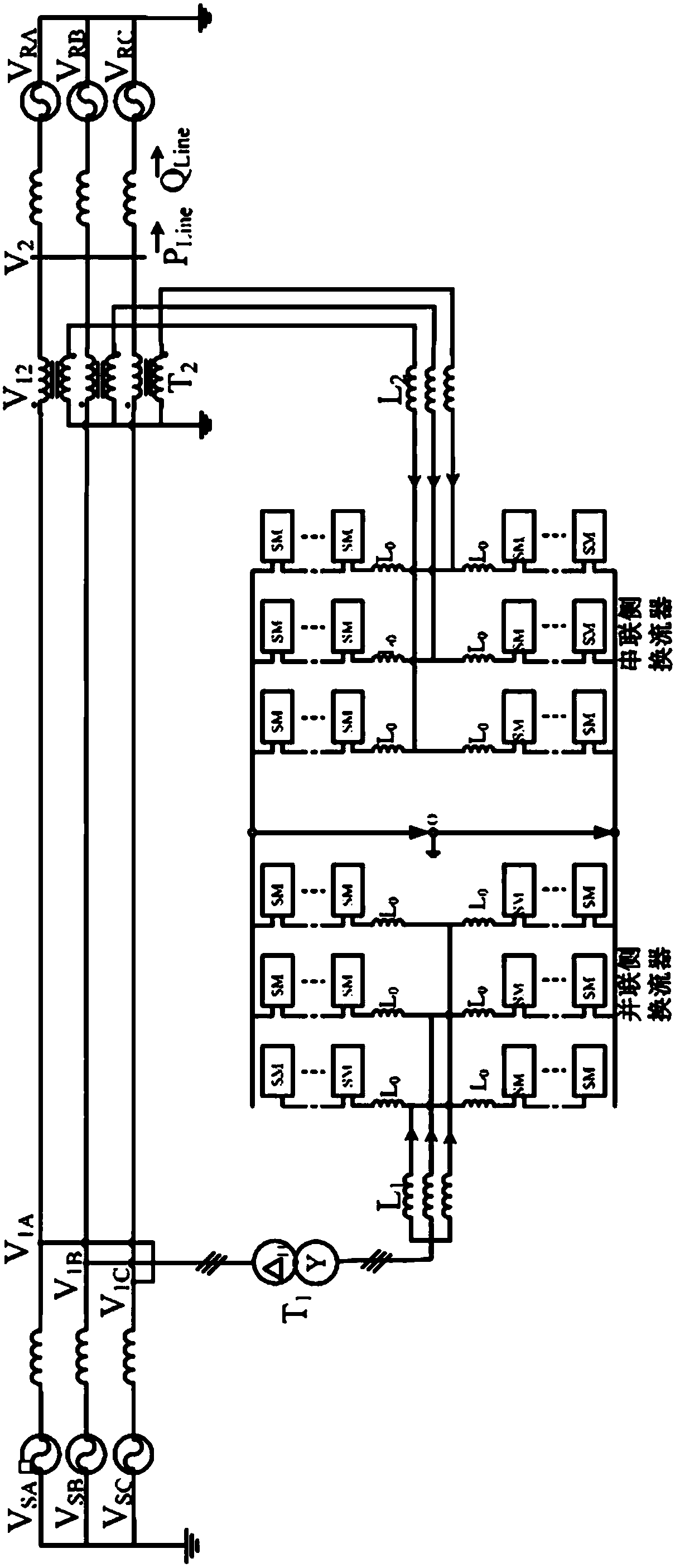 UPFC (unified power flow controller) three-phase imbalance optimization method based on nonlinear control