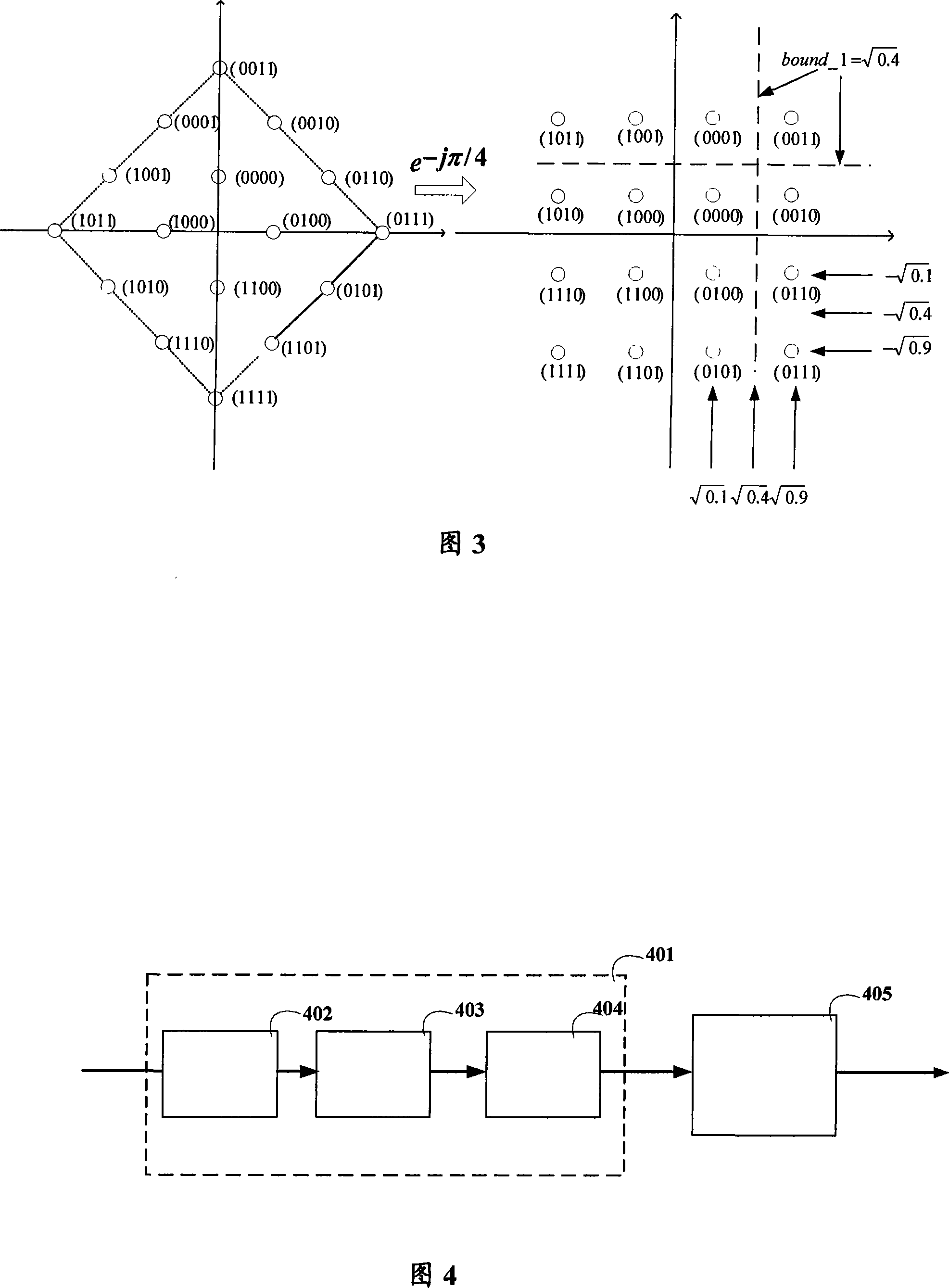 An orthogonal range modulation and demodulation method and device for communication system