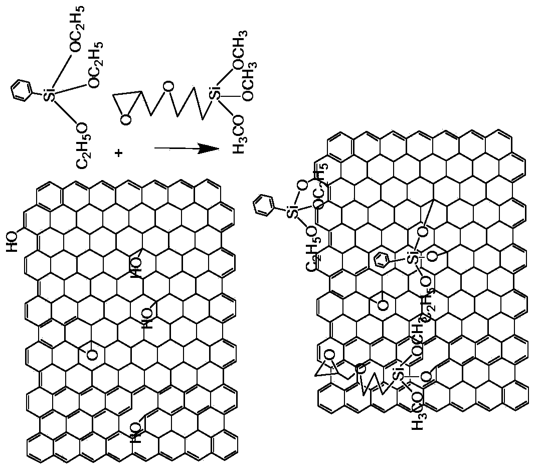 Anti-electromagnetic-interference insulating silicone rubber cloth and preparation method thereof