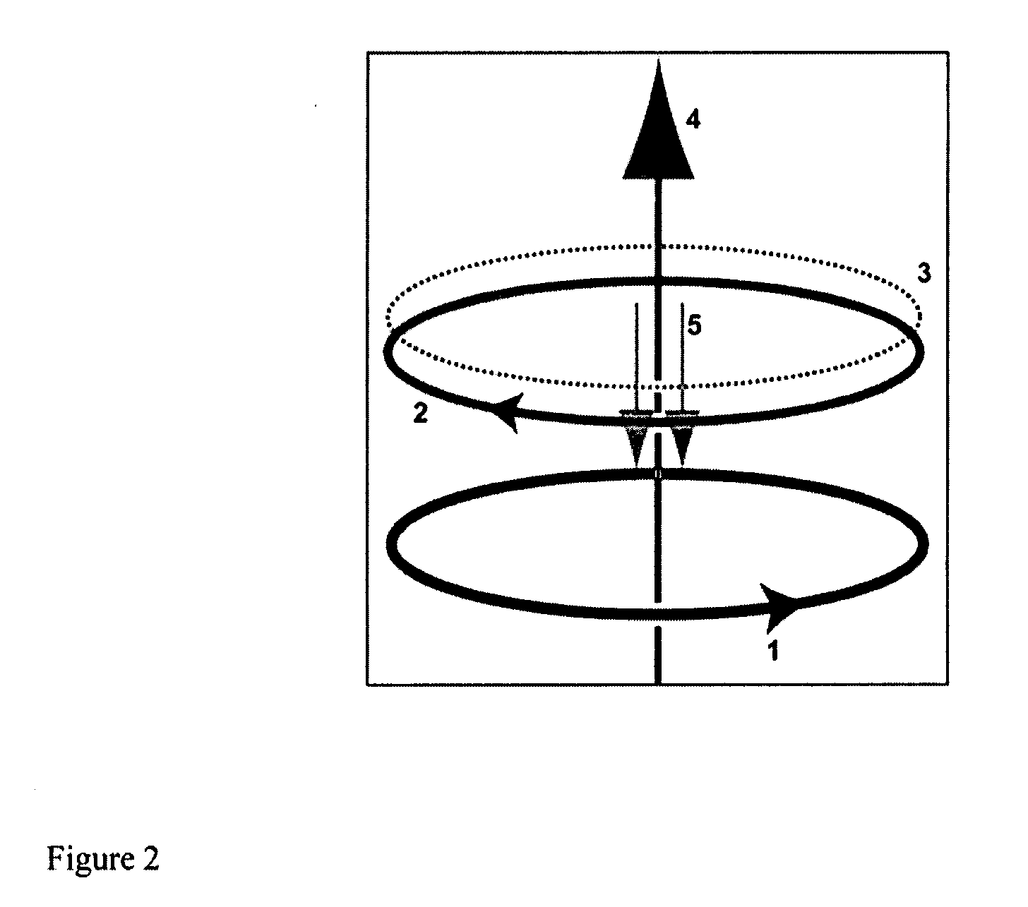 Shield for radio frequency ID tag or contactless smart card