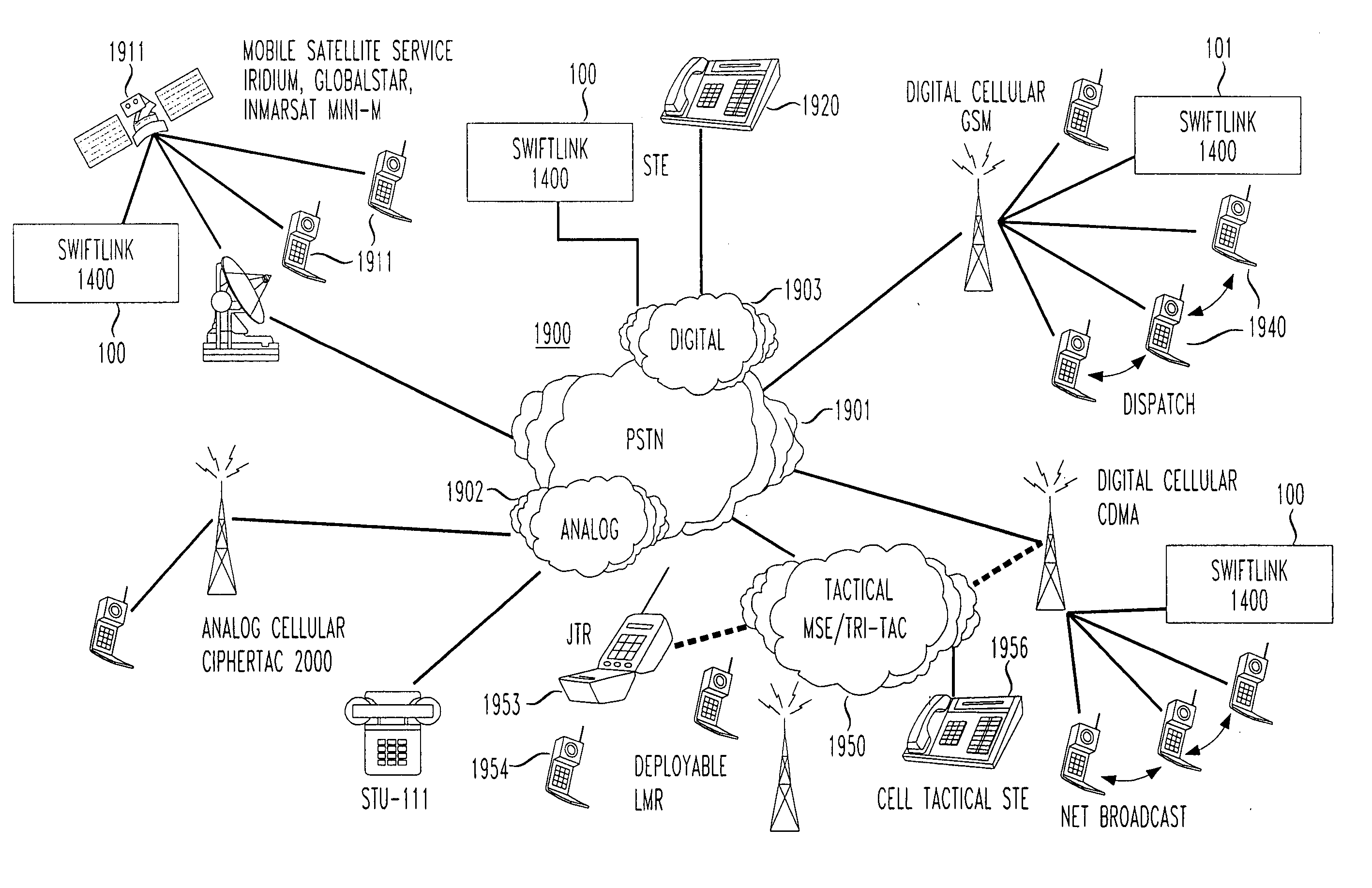 Secure transmission over satellite phone network