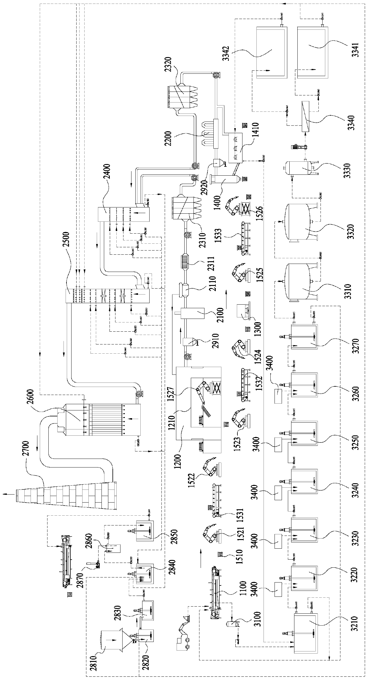 Comprehensive treatment system and method for three wastes of copper-containing industrial sludge