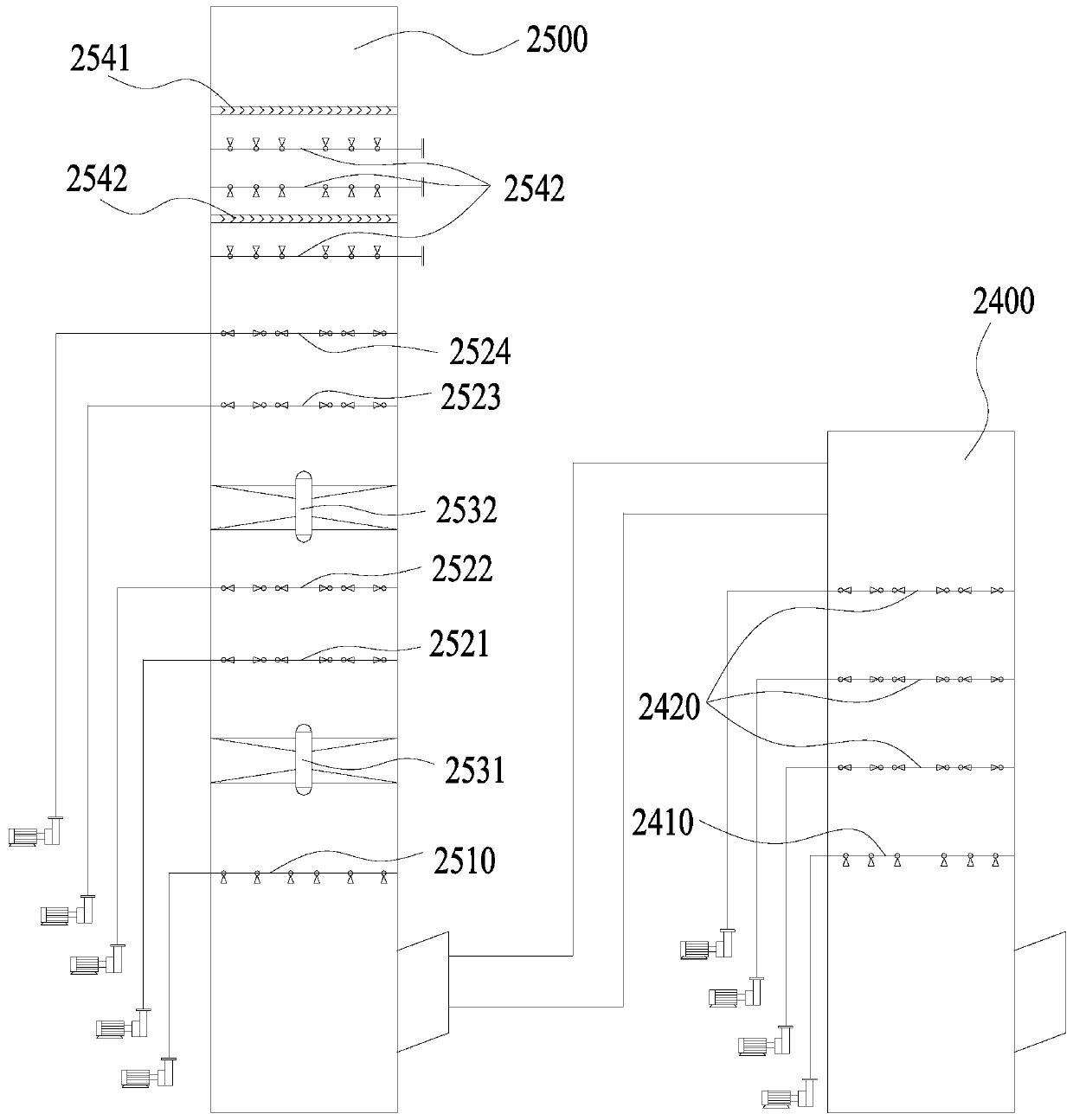 Comprehensive treatment system and method for three wastes of copper-containing industrial sludge