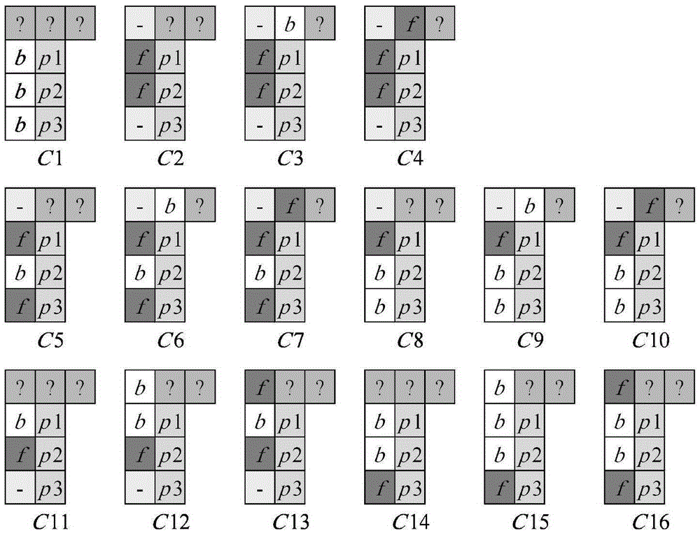 Binary image connected domain labeling method for industrial product surface defect detection