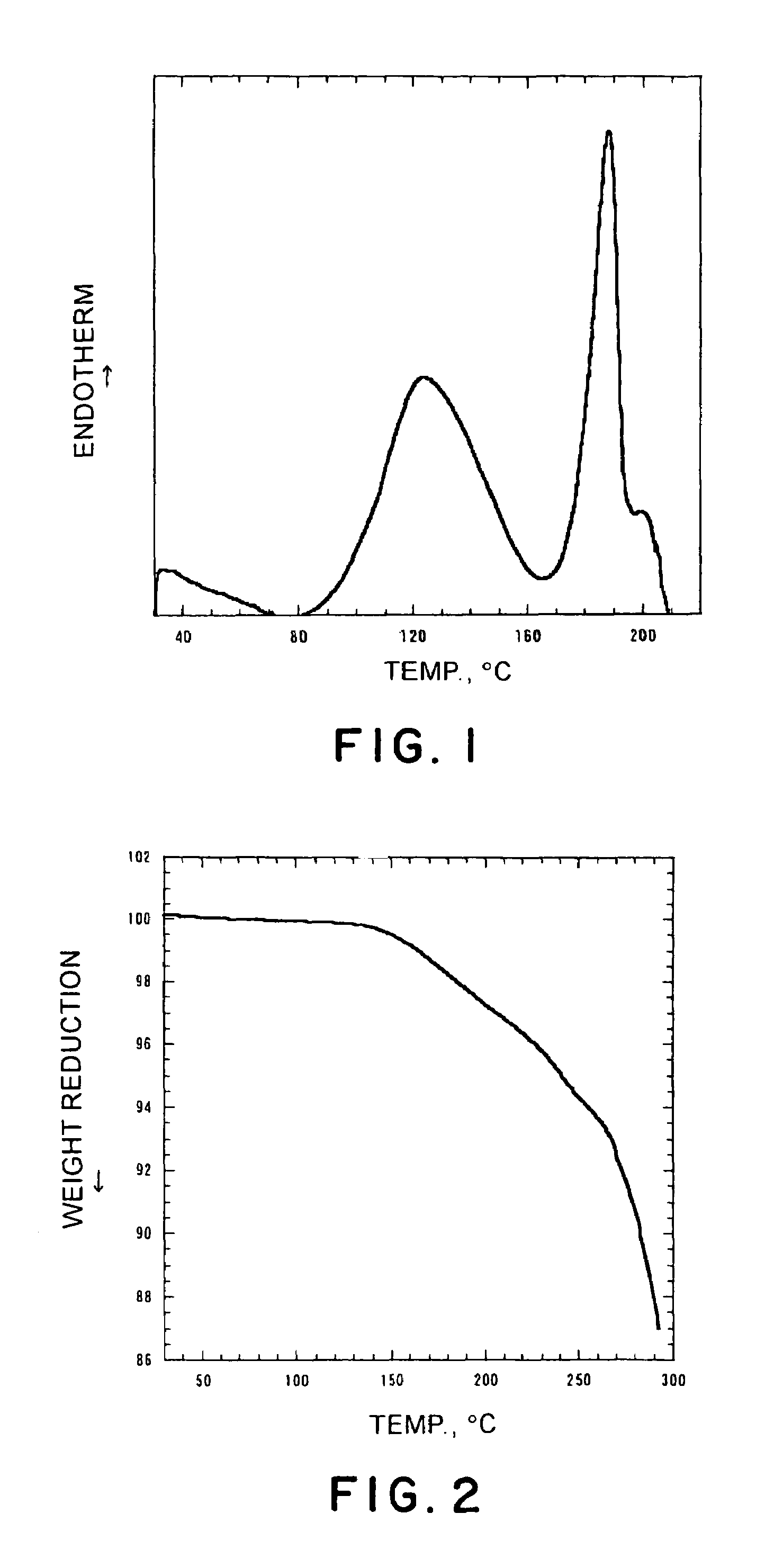 N-{2-chloro-4-[(6,7-dimethoxy-4-quinolyl)oxy]phenyl}-n'-(5-methyl-3-isoxazolyl)urea salt in crystalline form