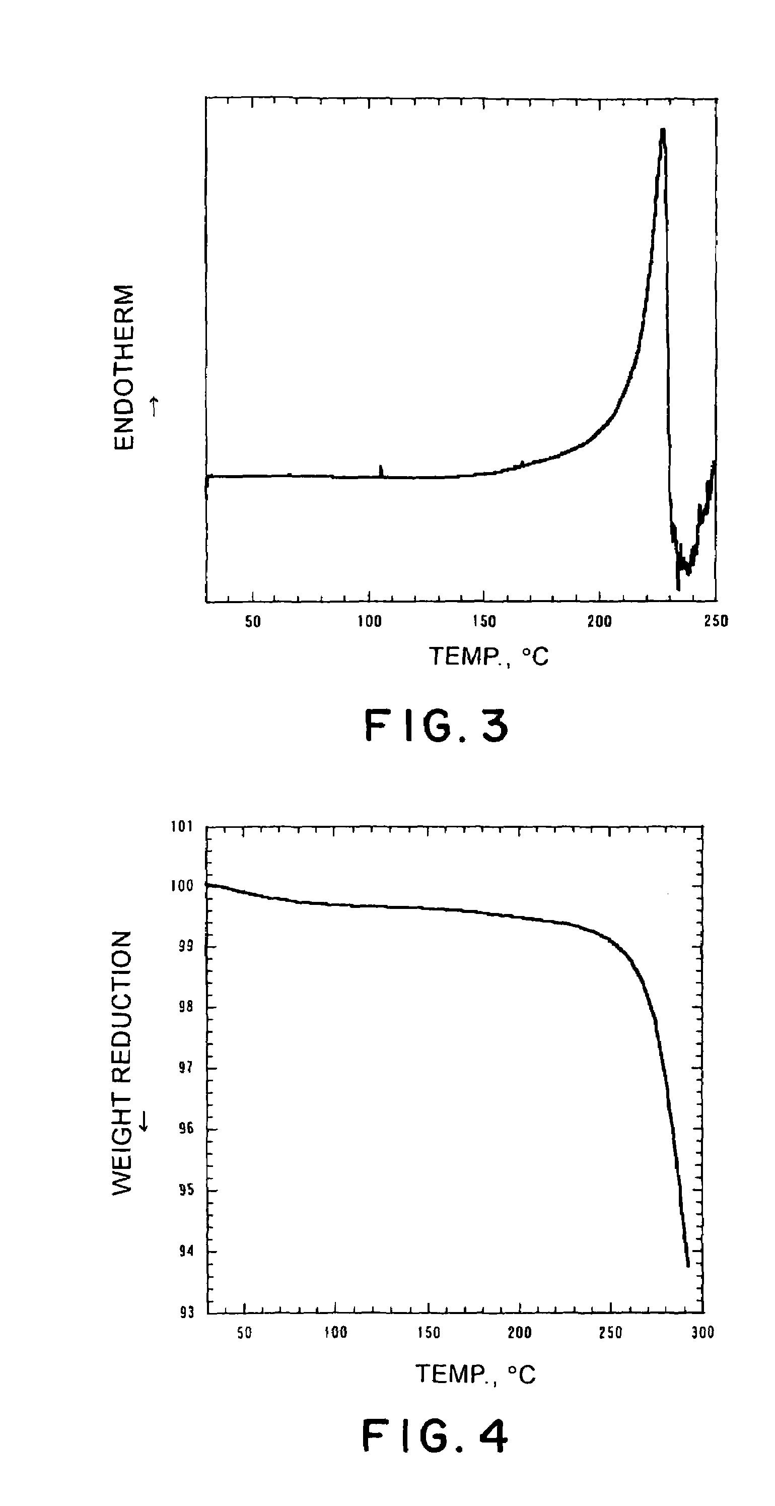 N-{2-chloro-4-[(6,7-dimethoxy-4-quinolyl)oxy]phenyl}-n'-(5-methyl-3-isoxazolyl)urea salt in crystalline form