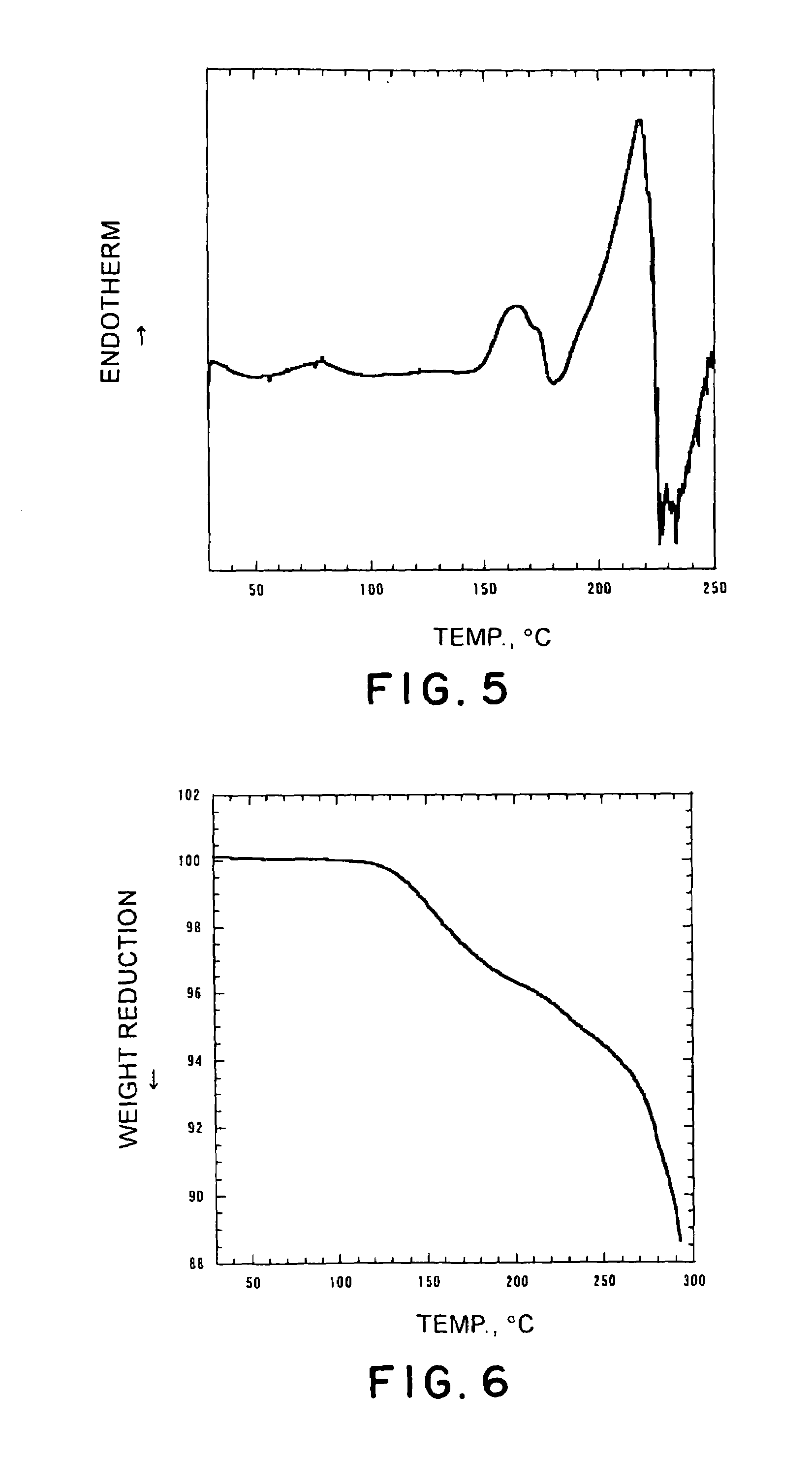 N-{2-chloro-4-[(6,7-dimethoxy-4-quinolyl)oxy]phenyl}-n'-(5-methyl-3-isoxazolyl)urea salt in crystalline form