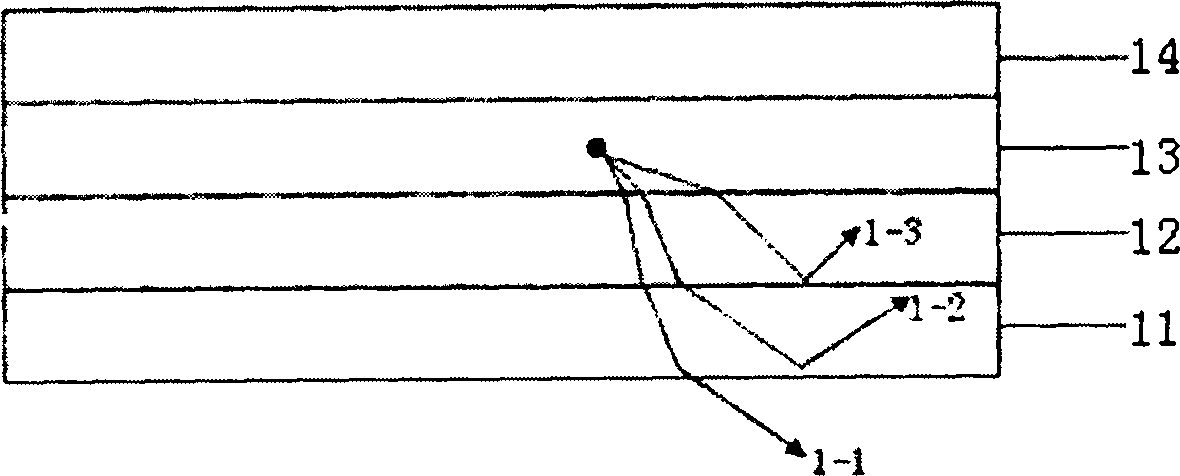 Organic electroluminescence device