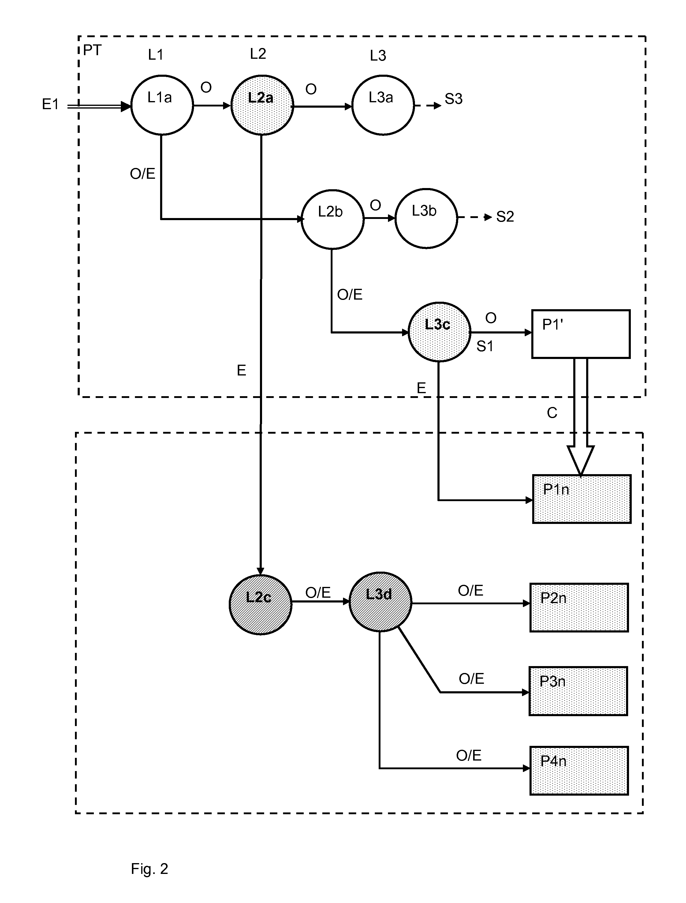 Method for updating data in memories using a memory management unit