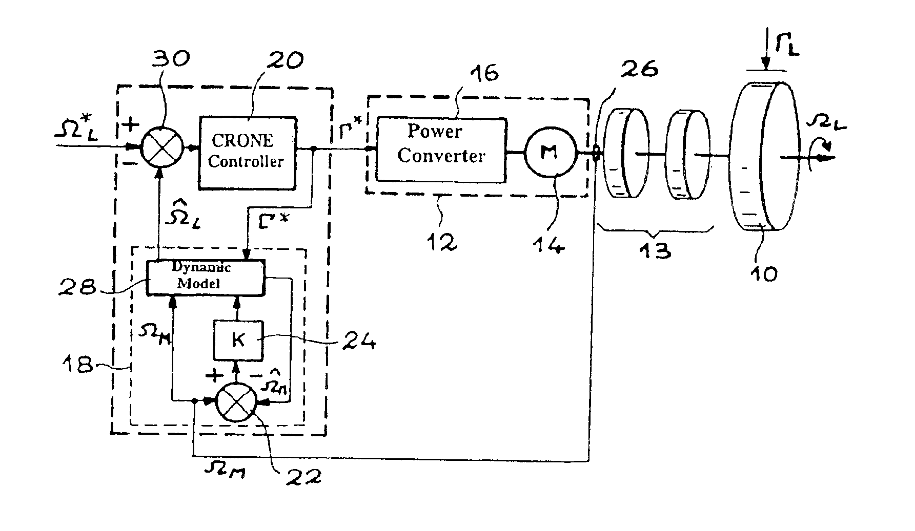 Method and device for controlling angular speed of an electromechanical drive train with little damping