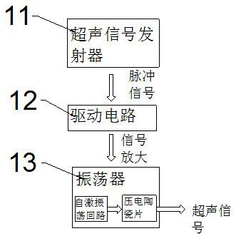 Inspection system for improving accuracy of tumor marker