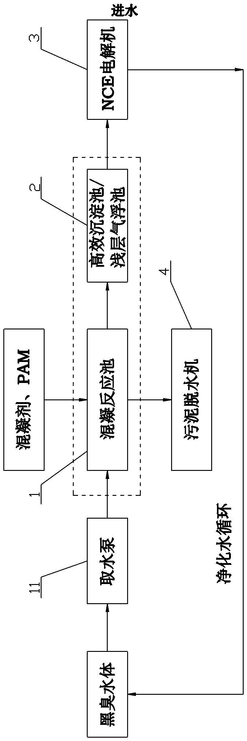 Black and odorous water body treating device and use method thereof