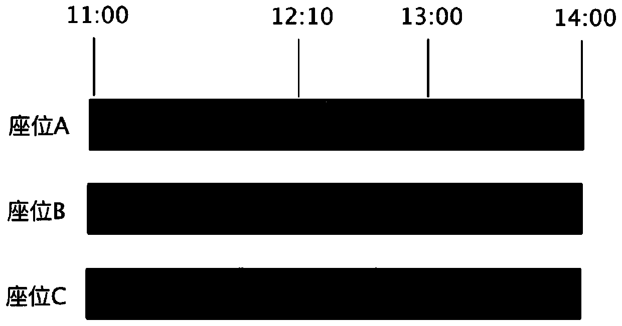 Ordering information processing method, device and system