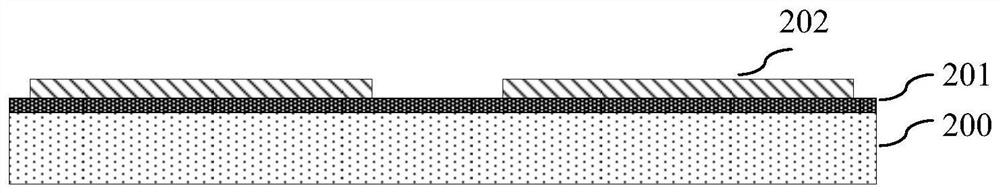 Wafer level chip packaging structure and packaging method