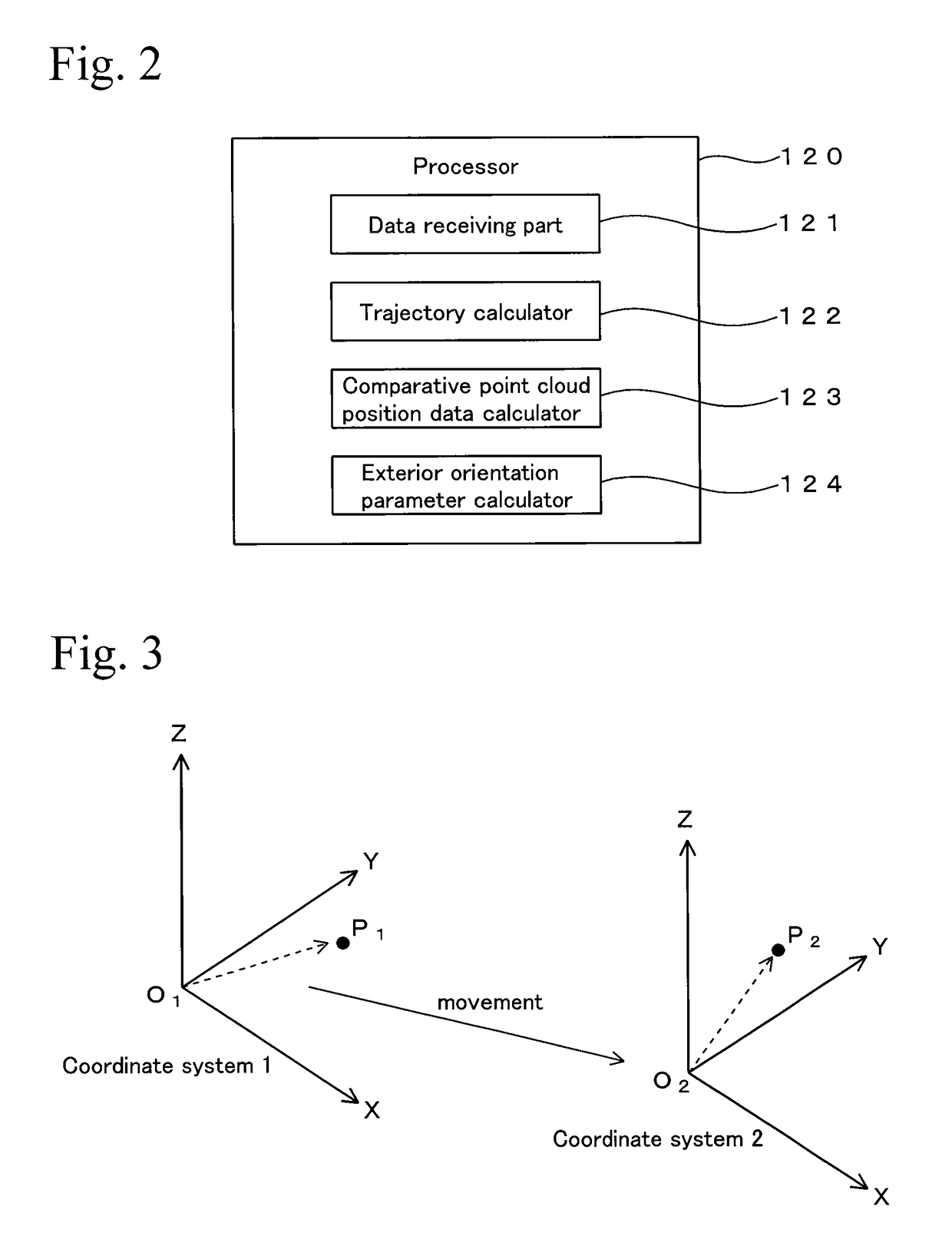 Point cloud position data processing device, point cloud position data processing system, point cloud position data processing method, and program therefor