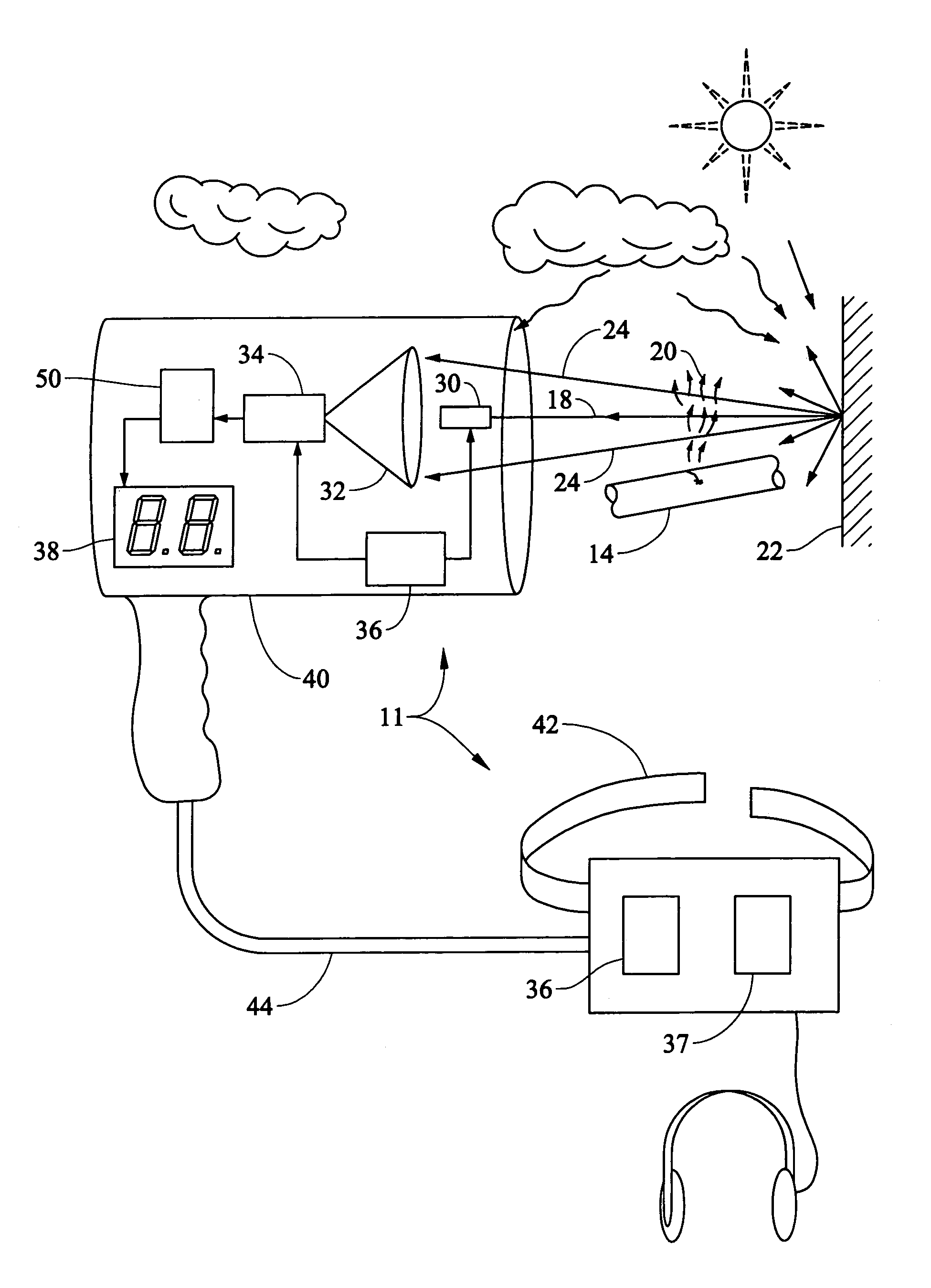 Method and apparatus for laser-based remote methane leak detection