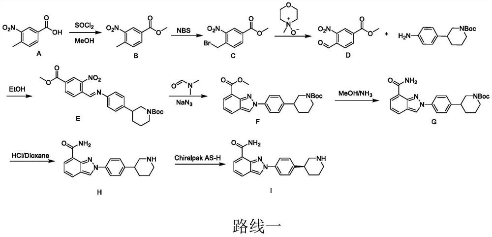 Niraparib preparation method