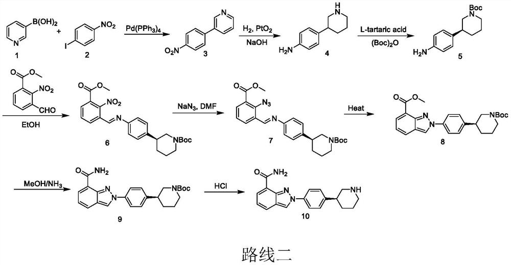 Niraparib preparation method