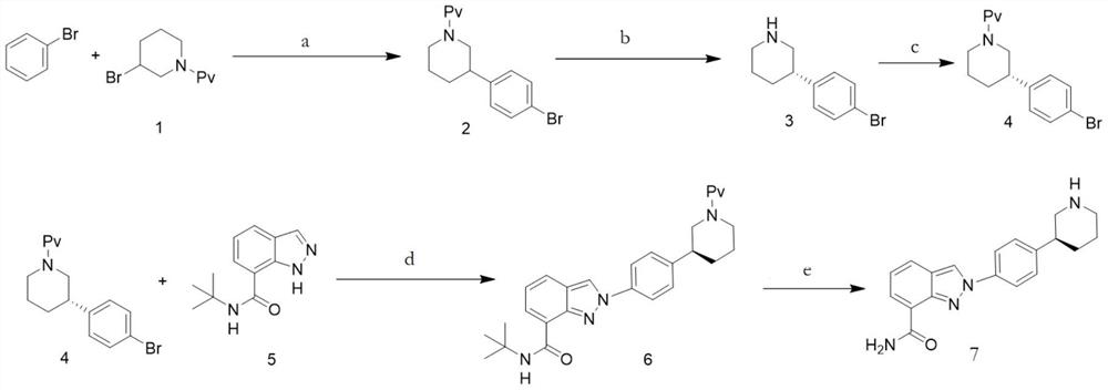 Niraparib preparation method