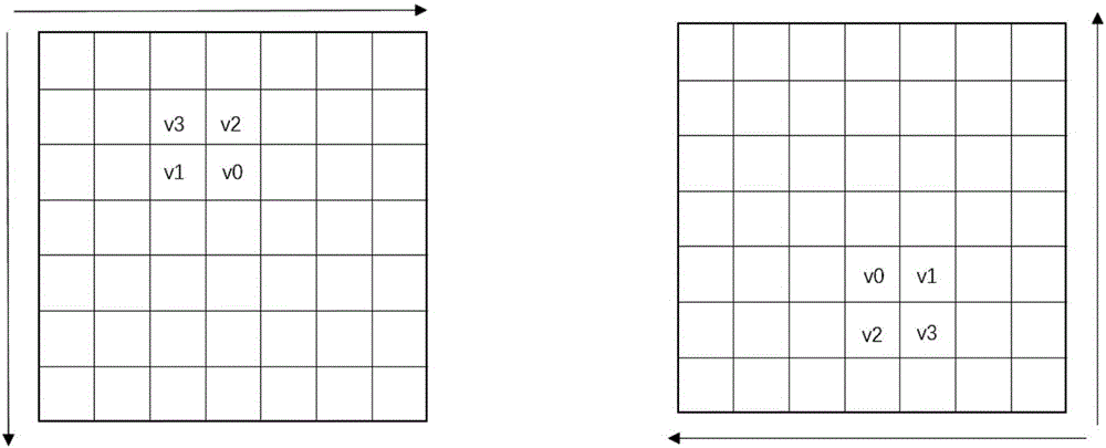 Multi-information integration-based frame rate up-conversion motion estimation method and system