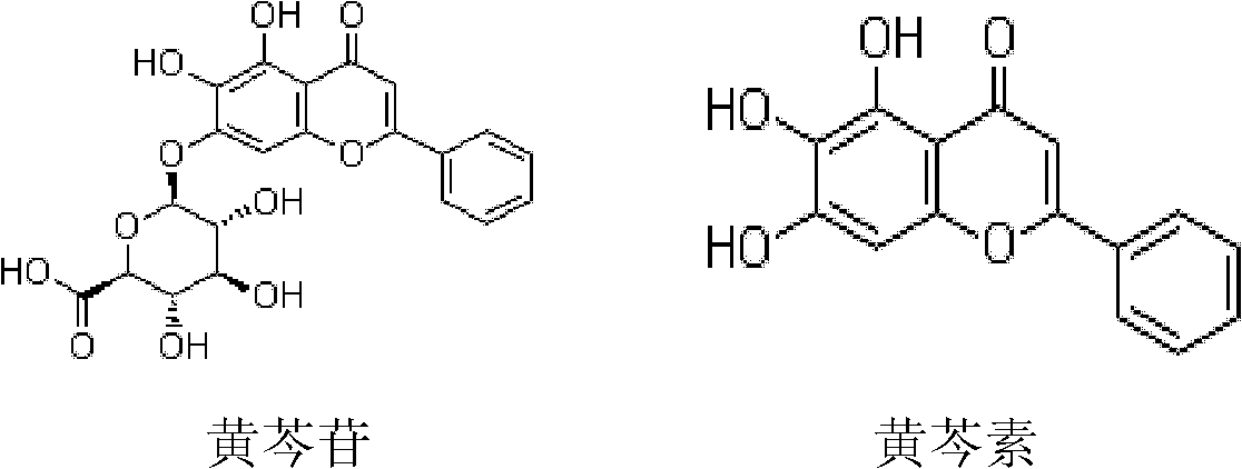 Application of high-purity baicalin or baicalein to preparation of inhaled asthma relieving medicament