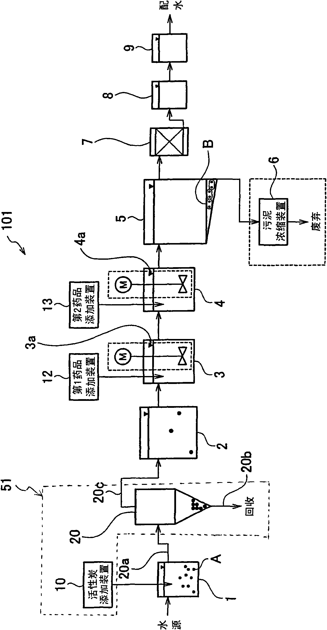 Solid-liquid separator