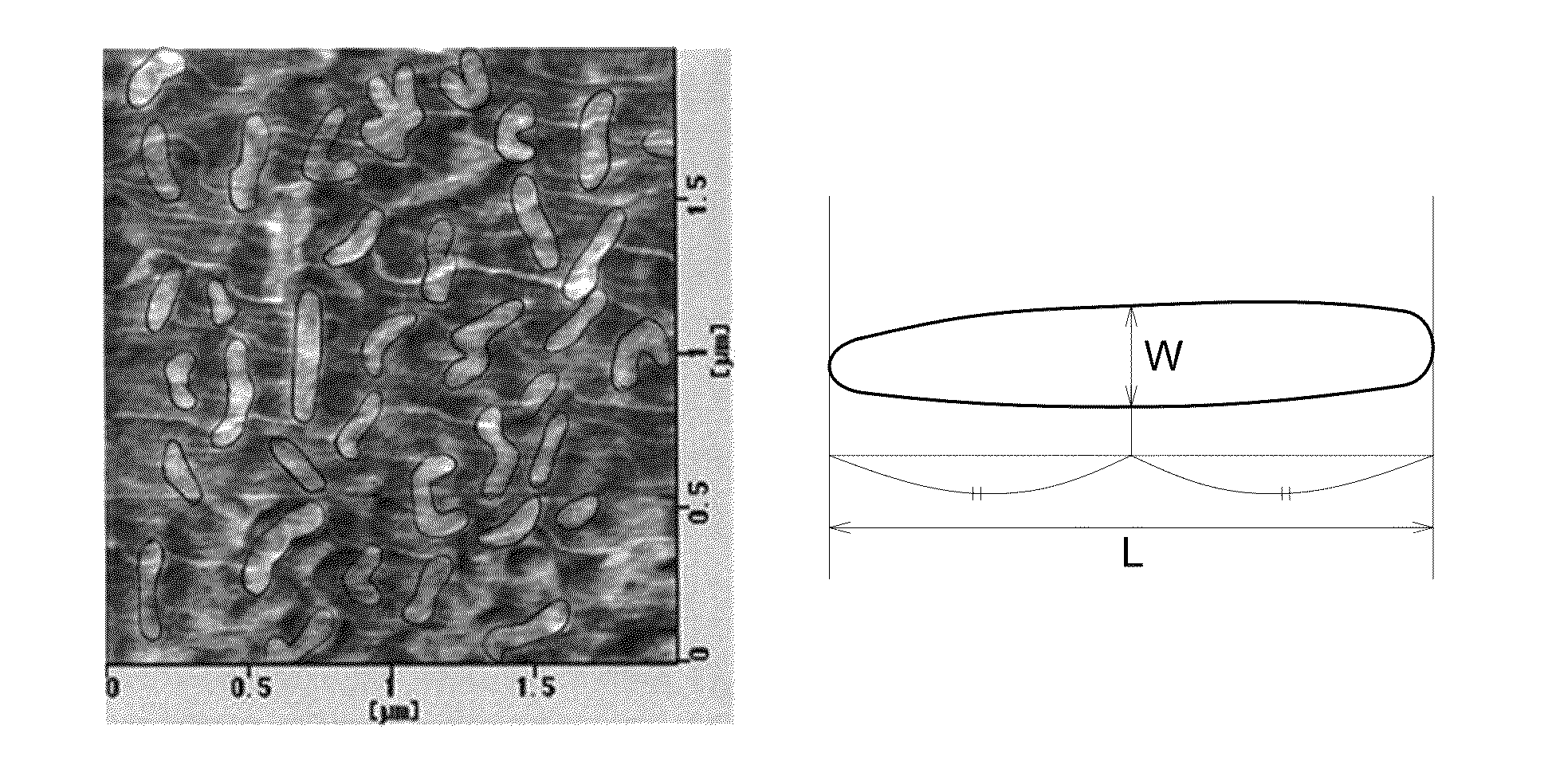 Image forming method