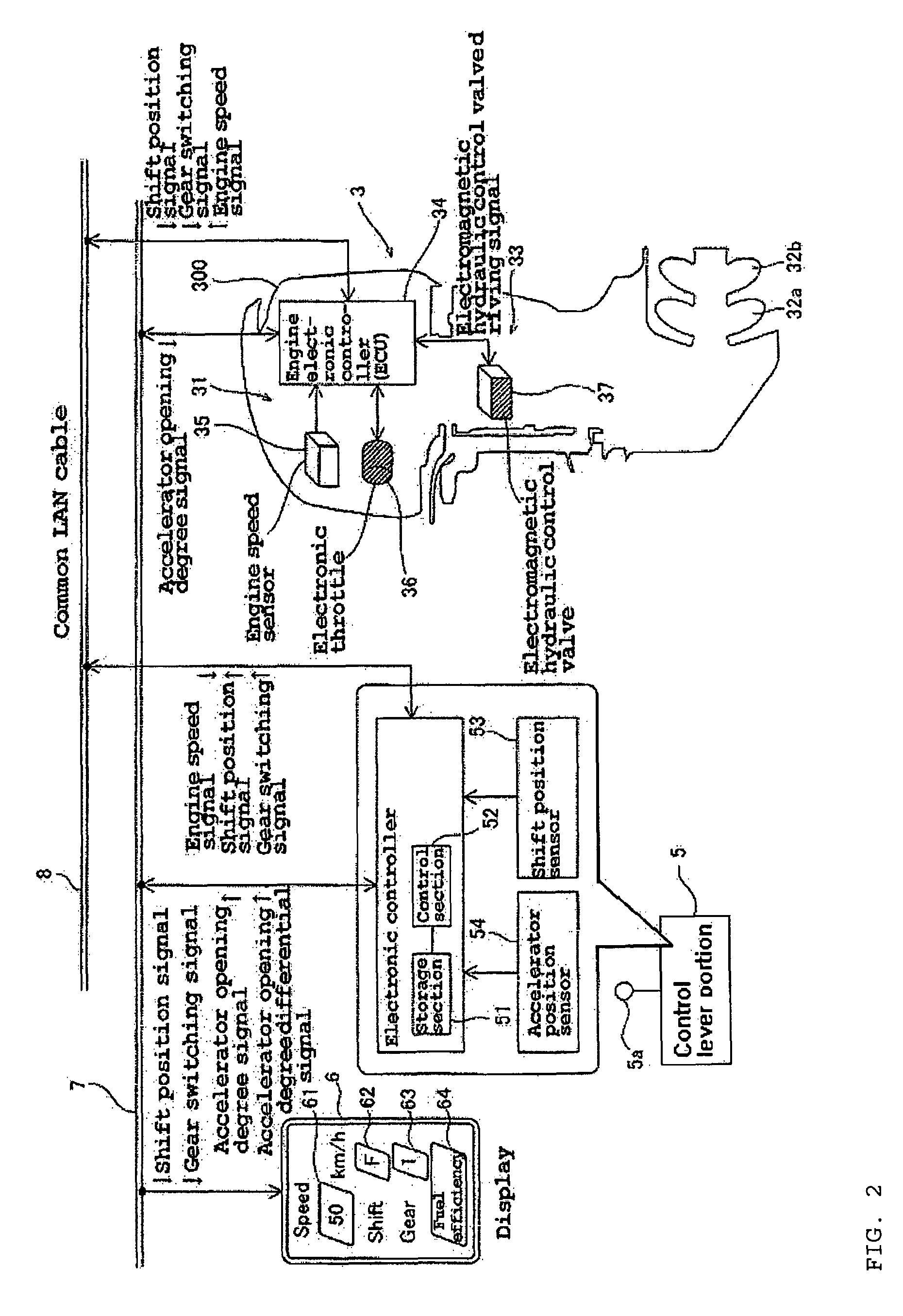 Boat propulsion system