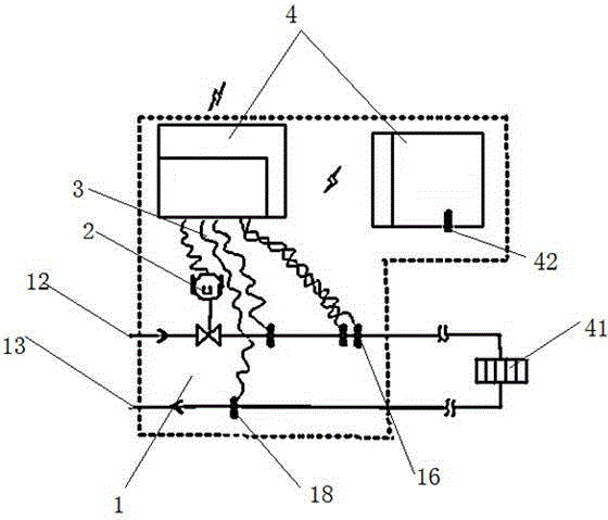 Novel energy-saving ultrasonic heat meter based on IOT technology