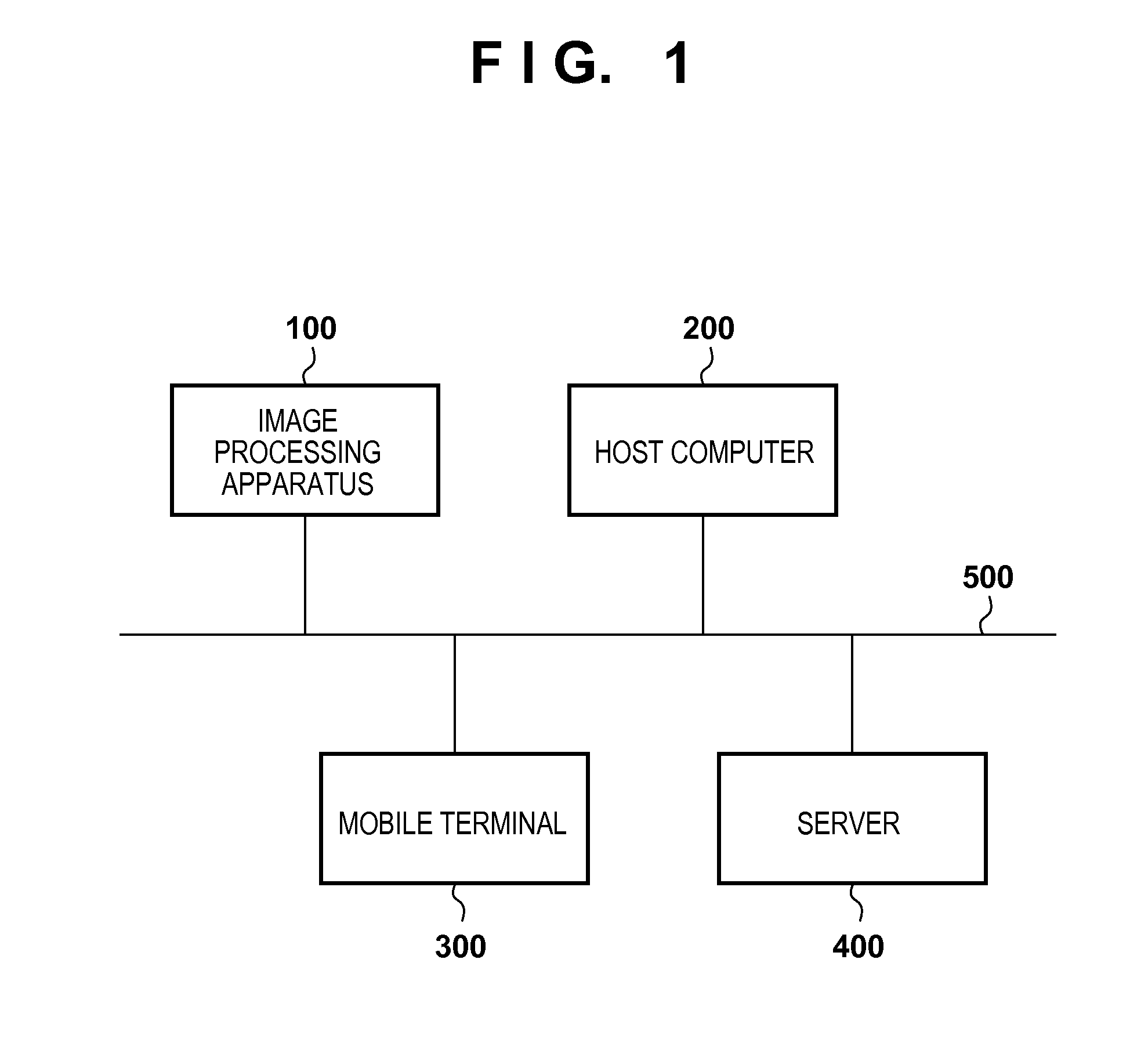 Image processing apparatus and image processing method