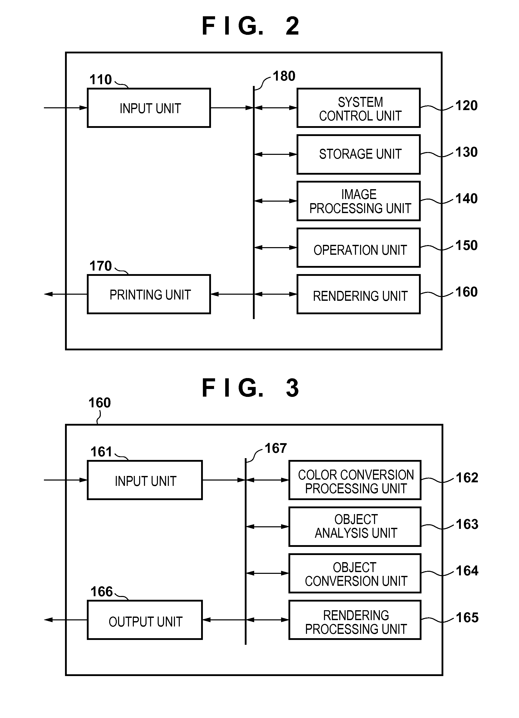 Image processing apparatus and image processing method