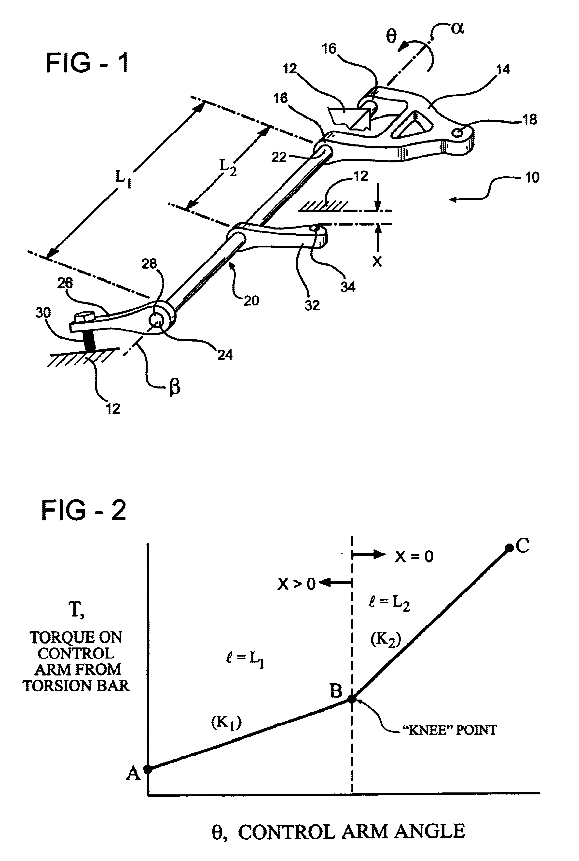 Multi-rate torsion bar independent suspension spring