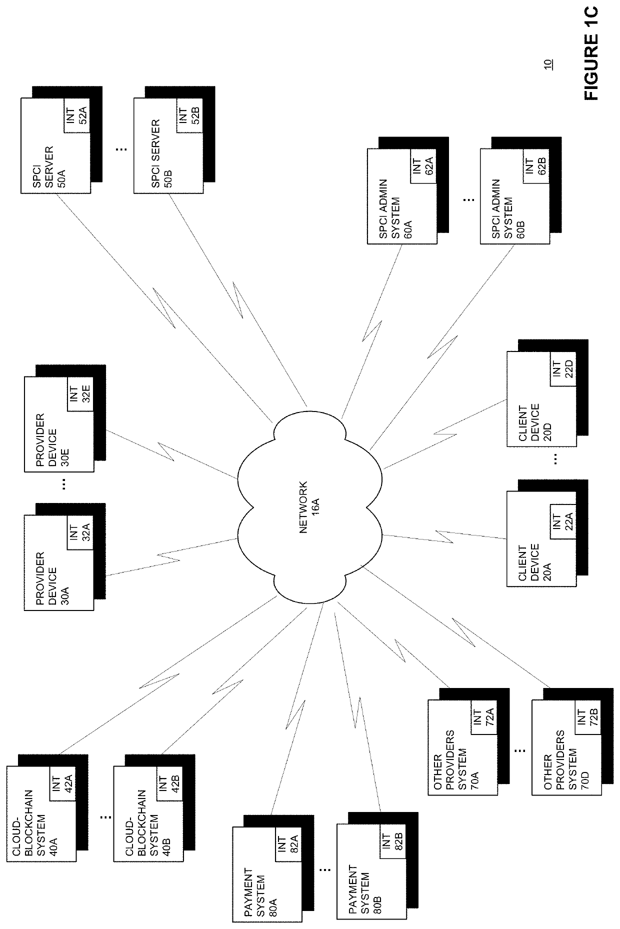 Integrated service provider and patient interaction platform for remote and in-person consultations