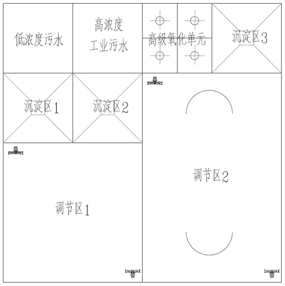 Industrial park sewage intelligent management and control platform and its control method