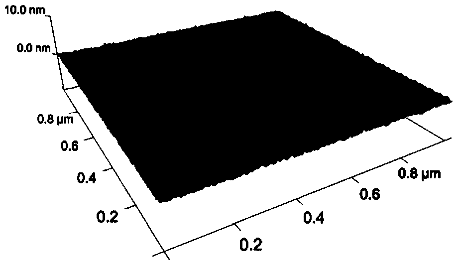 Method for preparing praseodymium-doped titanium nitride coating on surface of medical titanium alloy