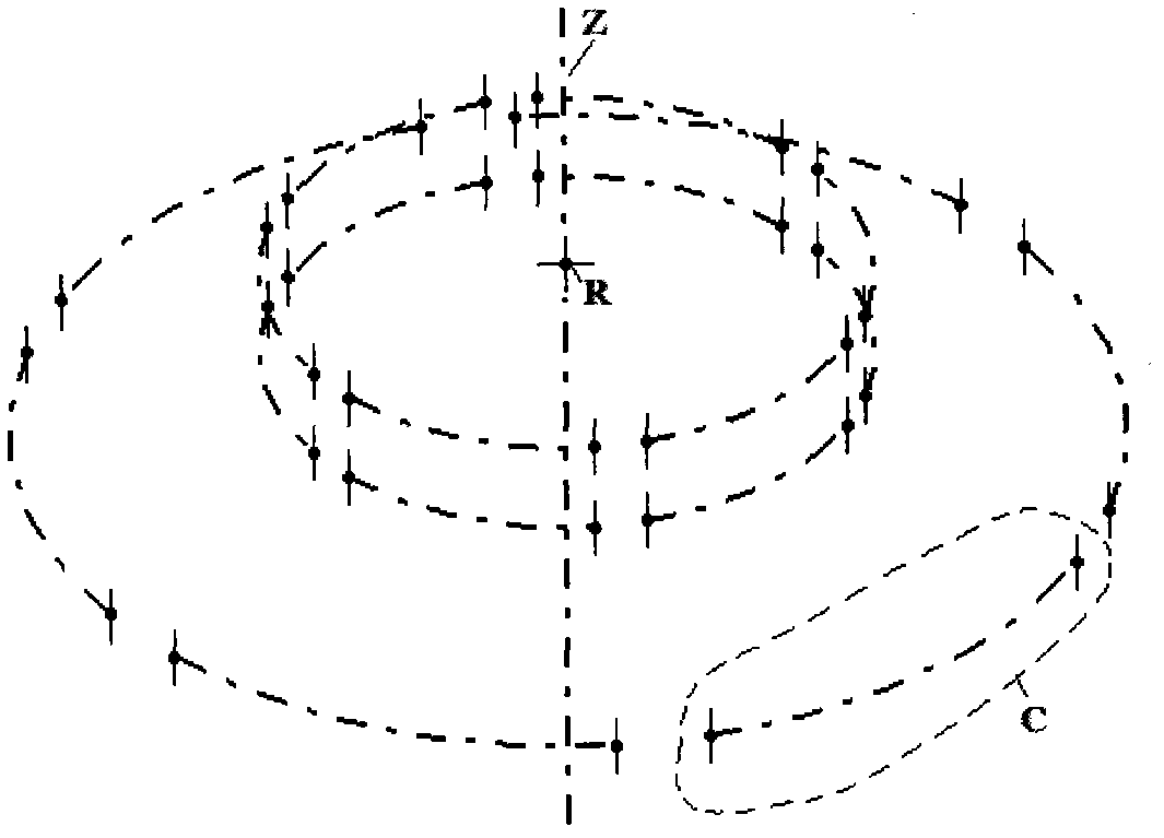 Three-dimensional ring visualization method of multi-branch tree data structure