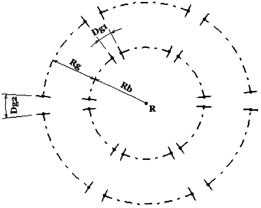 Three-dimensional ring visualization method of multi-branch tree data structure