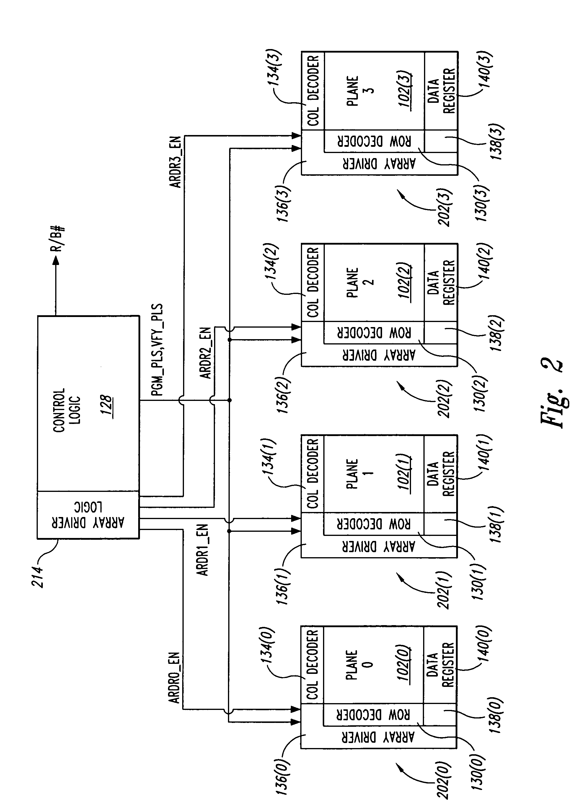 System and memory for sequential multi-plane page memory operations