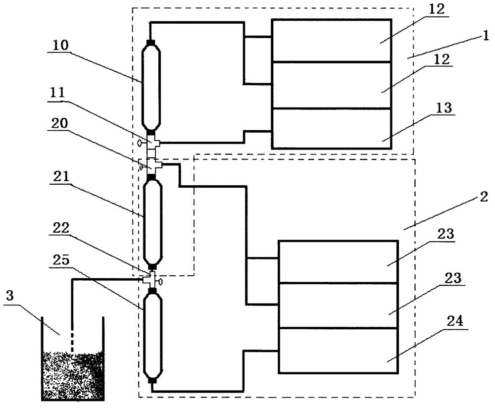 Three-section two-dimensional liquid chromatogram system and application method thereof