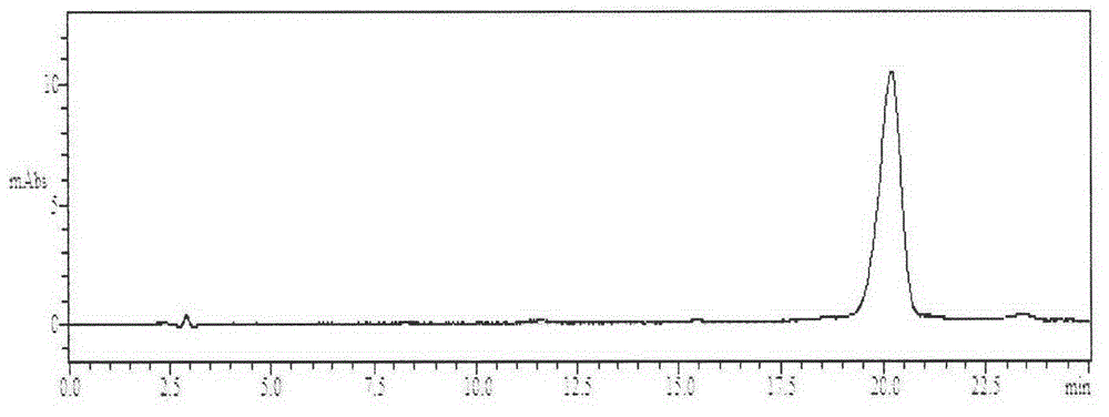 Three-section two-dimensional liquid chromatogram system and application method thereof